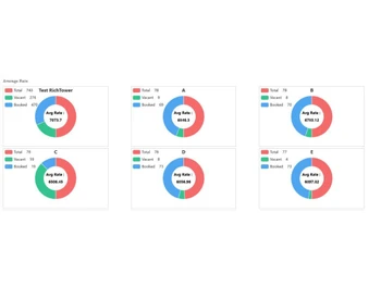 eBuildAuto Enquiry Dashboard4