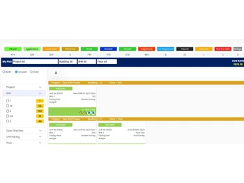 eBuildAuto Sales Dashboard-5