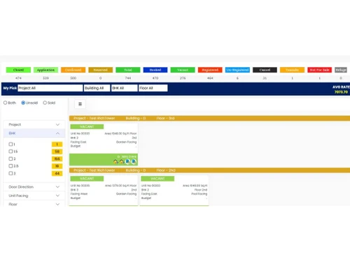 eBuildAuto Sales Dashboard-5