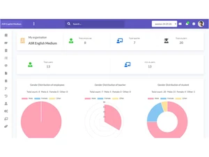 Ngtiq school erp employee