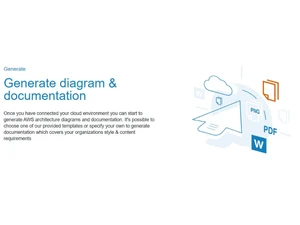 Cloudviz Generate diagram & documentation