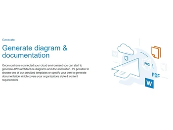 Cloudviz Generate diagram & documentation