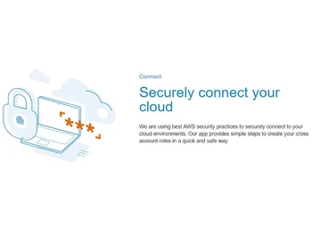 Cloudviz Securely connect your cloud