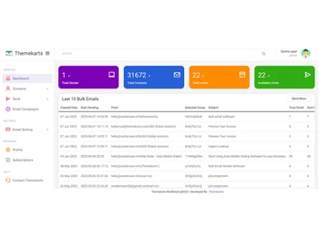 themekarts dashboard