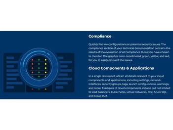 Cloudockit Compliance
