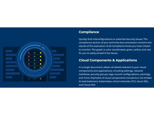 Cloudockit Compliance