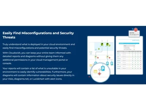 Cloudockit Find Misconfiguration & Security Threats