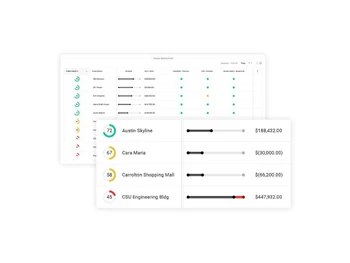 procore project management