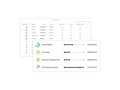 procore project management