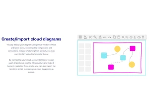 Holori Cloud Diagrams Create or import cloud diagrams