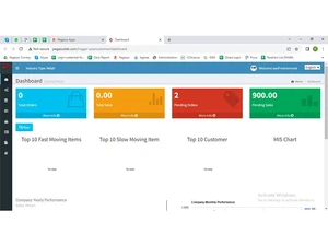 pegasus POS dashboard