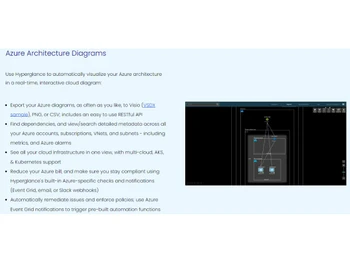 Hyperglance Azure Architecture Diagrams