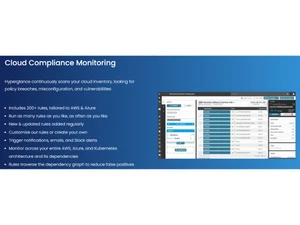 Hyperglance Cloud Compliance Monitoring