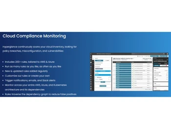 Hyperglance Cloud Compliance Monitoring