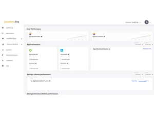 jewellerslive dashboard