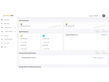 jewellerslive dashboard