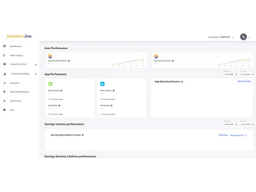jewellerslive dashboard
