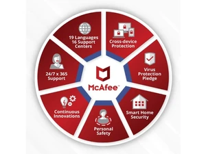 Mcafee
