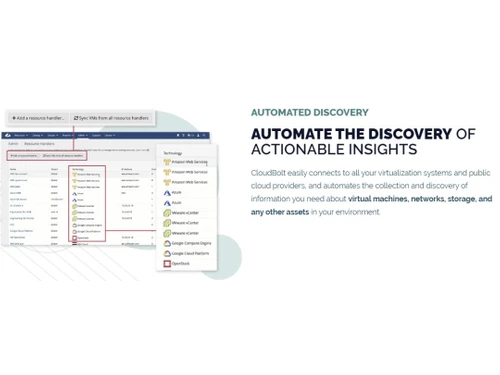 Kumolus Automated discovery