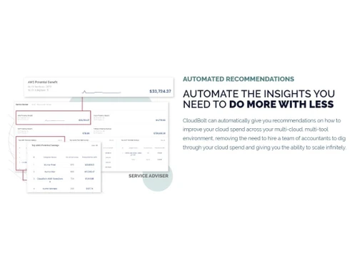 Kumolus Automated recommendations