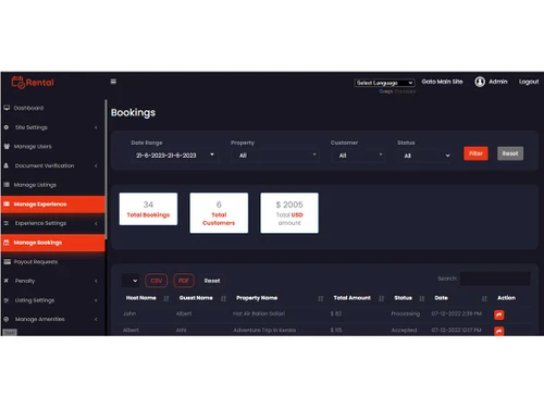 airbnb-clone booking
