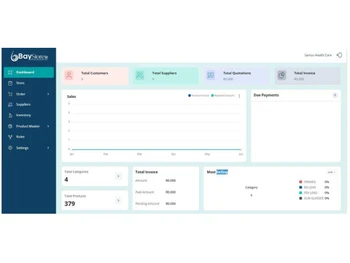 baystore dashboard