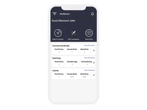 navfarm templates