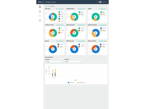 AssetTraq manage-it
