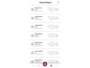 bonvoice inbound reports