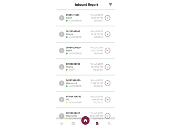 bonvoice inbound reports