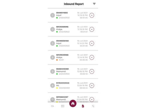 bonvoice inbound reports
