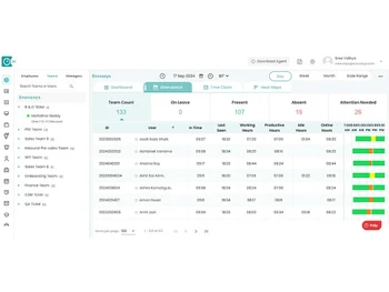 timechamp Real time monitoring