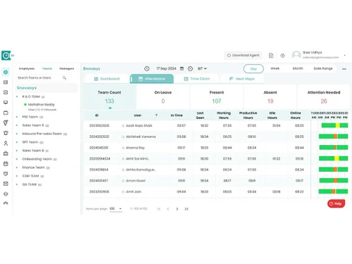 timechamp Real time monitoring