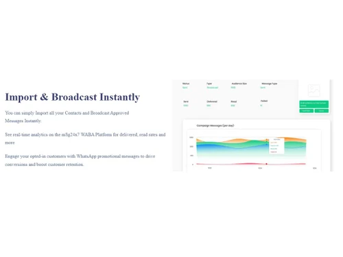 a2p-messaging broadcast