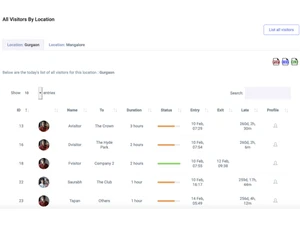 ftpass-vms-locationsss