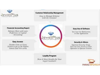 JewellPlus customer