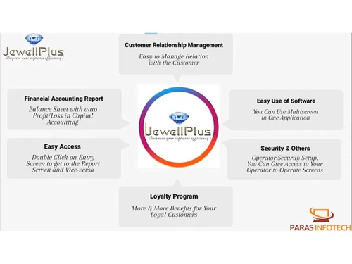 JewellPlus customer