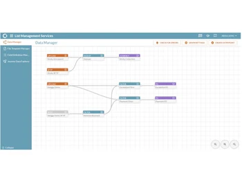 cleartouch data-manage