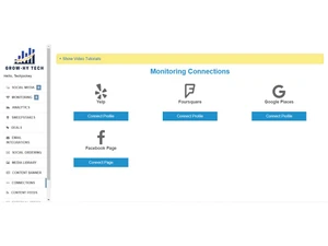growhytech-monitoring