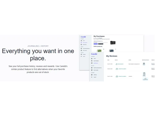 Candid AI Filters