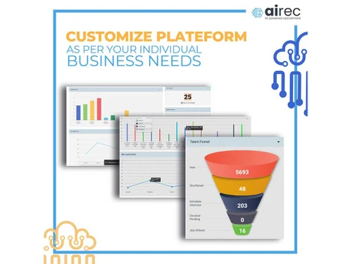 Airec customize
