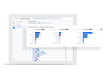 Google Analytics Connect