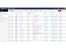 Bullhorn Middle and Back Office