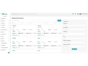 caclouddesk community