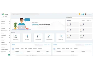 caclouddesk Dashboard