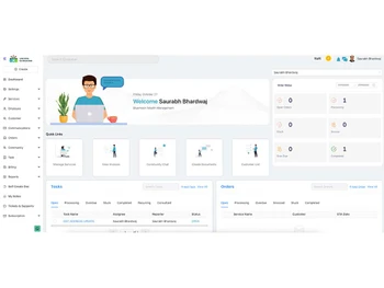 caclouddesk Dashboard