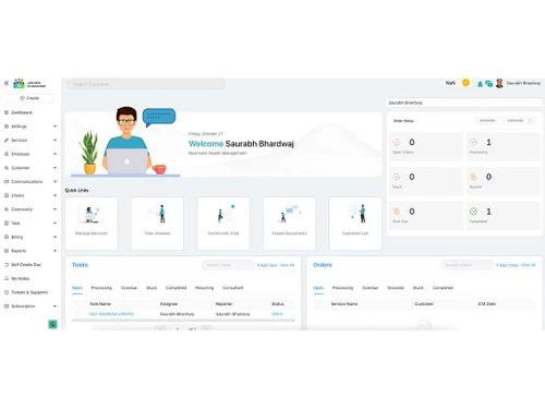 caclouddesk Dashboard