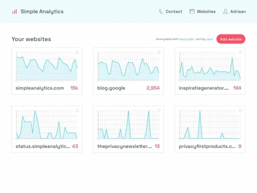 simple analytics alternatives