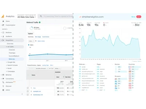 simple analytics dashboard