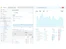 simple analytics dashboard
